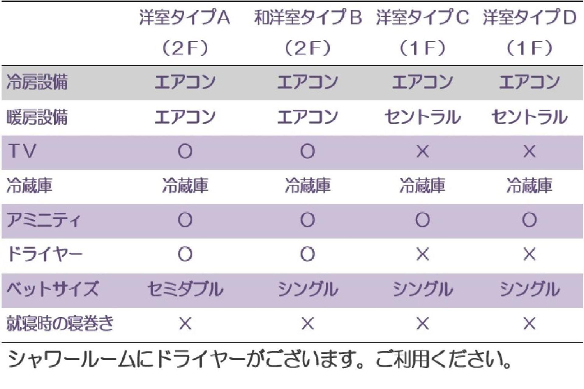 カフェロッジ Touch Wood บิเอะ ภายนอก รูปภาพ